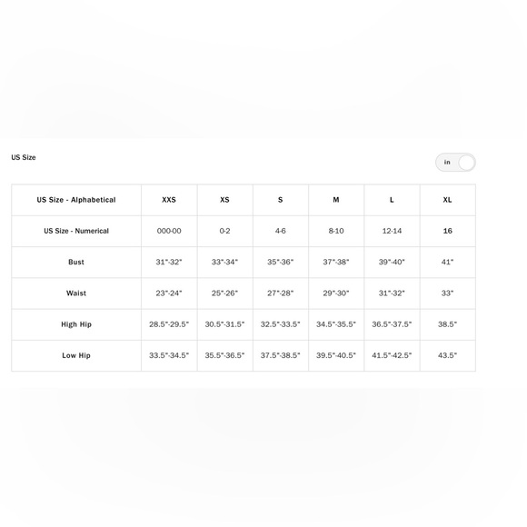 Herve Leger Icon Gathered Strappy Gown  alabaster NWT - Picture 5 of 5